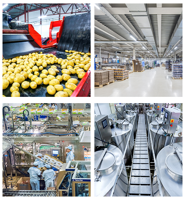Food Processing security cameras by Security Cameras of Cincinnati